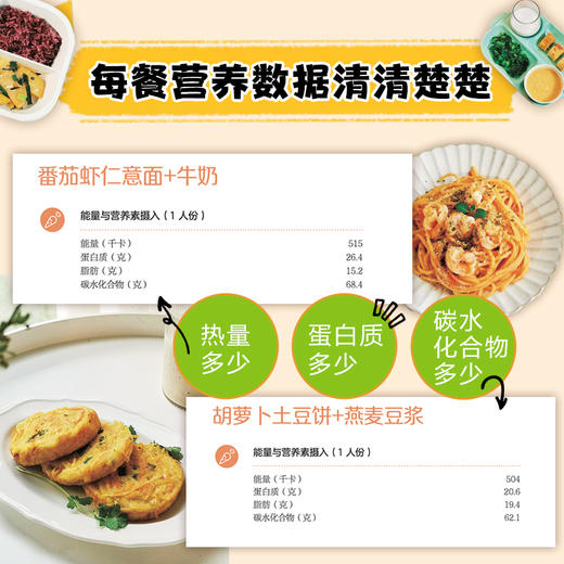 小学生营养餐四格配餐法 商品图2