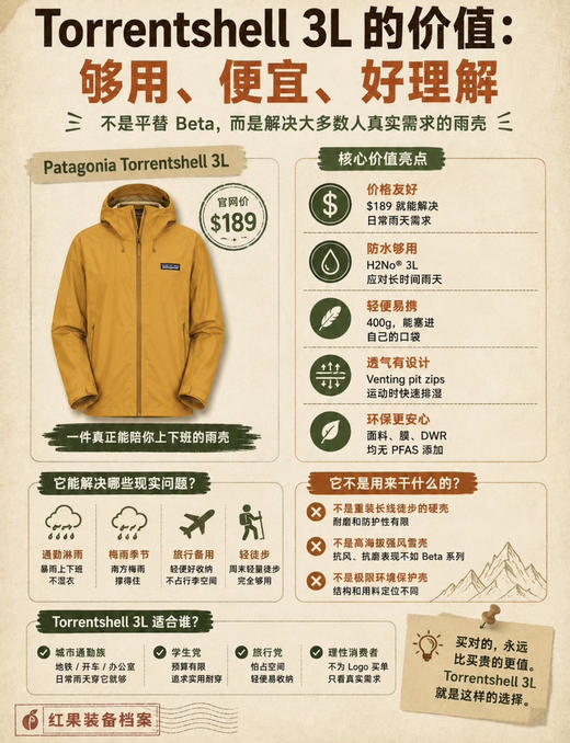 原单正品巴塔Torrentshell 3L女士冲锋衣外套091601 商品图9