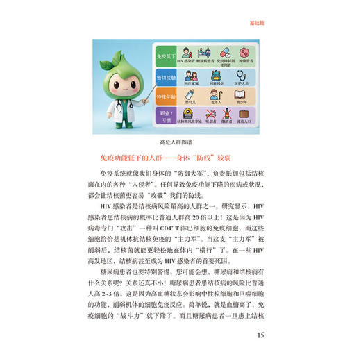 人体保卫战之结核病 刘一典 沙巍 沈鑫 主编 涵盖病原学、诊断治疗、接触者管理及康复随访等 9787521462876 中国医药科技出版社 商品图4