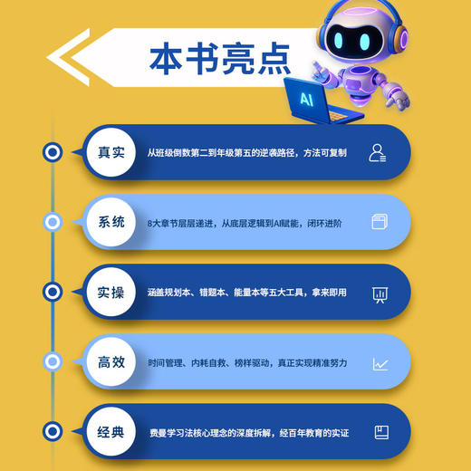 AI时代的费曼学习法 商品图2