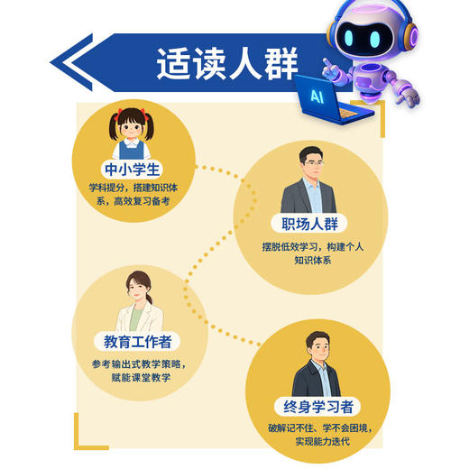 AI时代的费曼学习法 商品图3