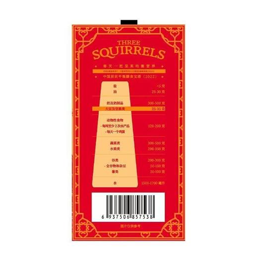 J三只松鼠1.663kgkg琉光红坚果礼 商品图3