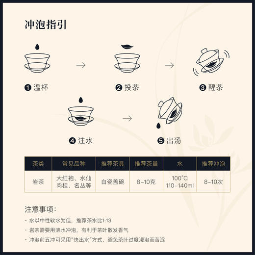 岩上 | 空山·岩上空谷 | 50g（10gx5泡） 商品图4