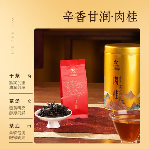 华祥苑-三瑞呈祥庄园直供小圆罐茶 商品图7
