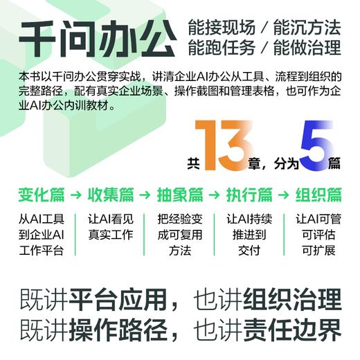 千问办公 重新设计企业的工作方式  千问教程书籍AI办公提效智能体Agent操作Skill安装 商品图2