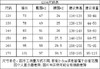 儿童工装裤 商品缩略图11