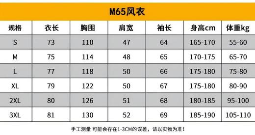 【强悍装载 防泼扛造 扎实保暖】M65战术风衣中长款外套 10个口袋 ds（hy） 商品图3