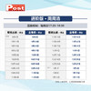 26秋季学期 SSP周报伴读·周周清 商品缩略图3