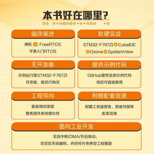 FreeRTOS实战：用STM32+SEGGER打造工业级实时嵌入式系统（第2版） 基于SEGGER工具 大量案例详解RTOS任务通信 外设驱动 商品图1