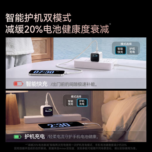 【新品】Anker安克 45W安心充Smart+ 智能屏显充电器 苹果官方AVS协议 A121D 商品图1
