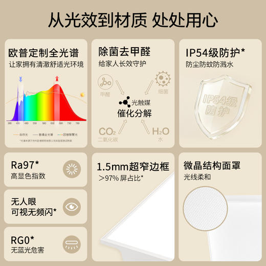 欧普照明集成吊顶led灯平板灯铝扣板厨房卫生间天花板灯300X600 商品图2