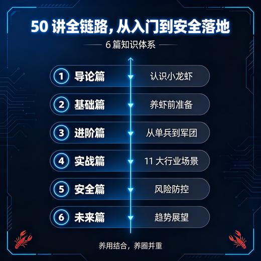 圈养“小龙虾”指南 openclaw教程书籍AI智能体agentAI提效办公 商品图2