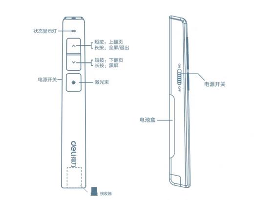 【LMSH】得力激光笔、翻页笔2802 商品图0