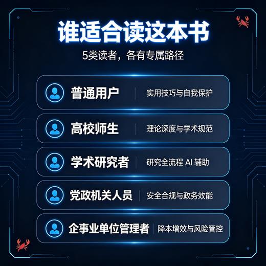 圈养“小龙虾”指南 openclaw教程书籍AI智能体agentAI提效办公 商品图3