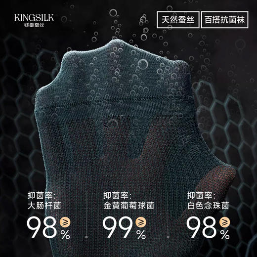 【男女同款】钱皇 蚕丝滋养袜 吸湿透气不闷汗 减少摩擦 穿着裸感 Pro40 5双装 商品图2