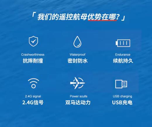 【中船文化出品 模拟航母动态】电动遥控船模-福建舰模型1:1000 ds（zc）火爆预售中，预计一周内不定时发货 商品图6