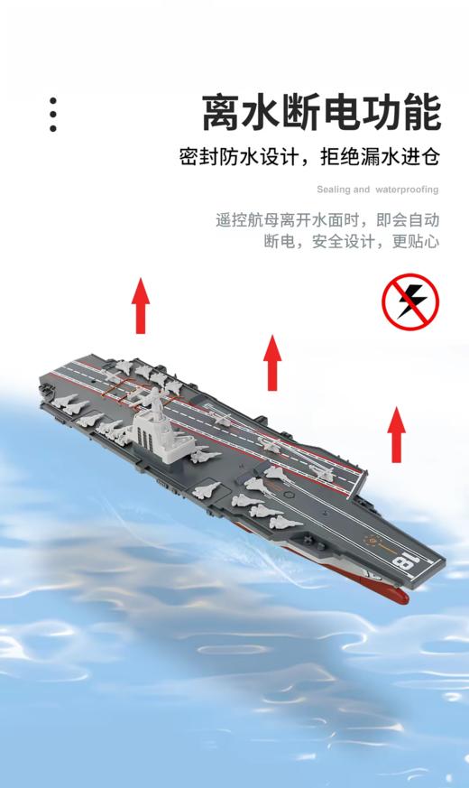 【中船文化出品 模拟航母动态】电动遥控船模-福建舰模型1:1000 ds（zc）火爆预售中，预计一周内不定时发货 商品图11