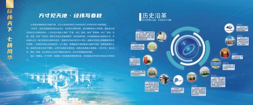 经纬天下 七秩风华专题邮册 商品图1