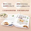外科术后中医调理药膳 商品缩略图1