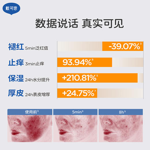 【新品上新】首款婴童精华油霜 戴可思婴儿金盏花特护精华霜30g♥  下单再送999积分，确认收货后到账 商品图4