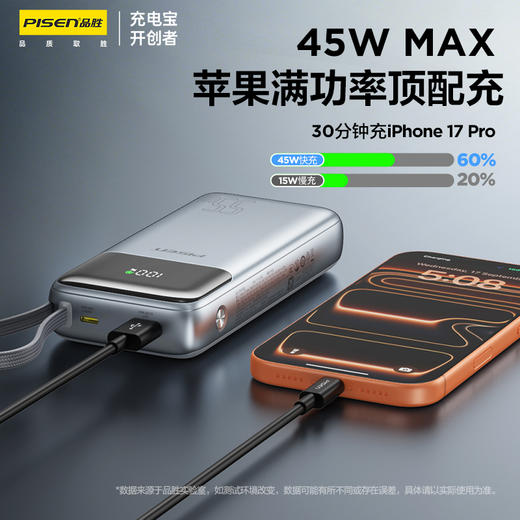 品胜 方舟4号55W快充电宝20000 商品图1
