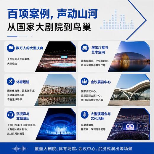 音响工程*案例集 音响工程实战项目扩声系统设计剧场音响体育馆会议中心沉浸式演出音响工程师实操指南 商品图1