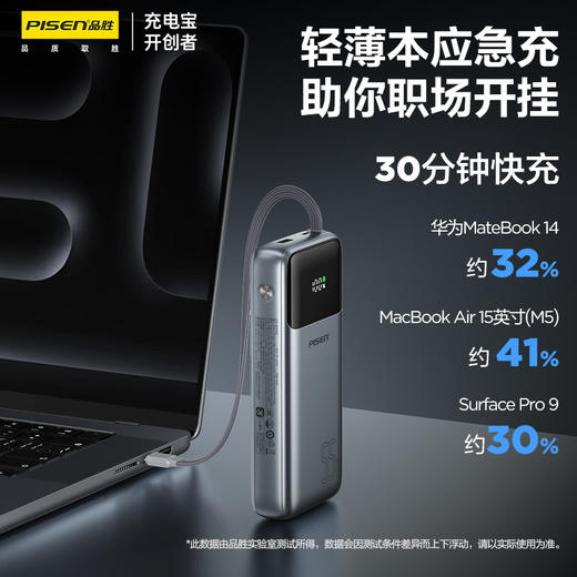 品胜 方舟4号55W快充电宝20000 商品图2