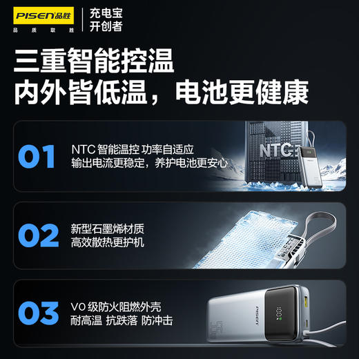 品胜 方舟4号55W快充电宝20000 商品图5