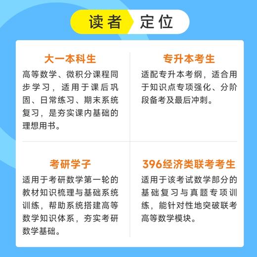 高等数学（上册）精选750题 商品图4