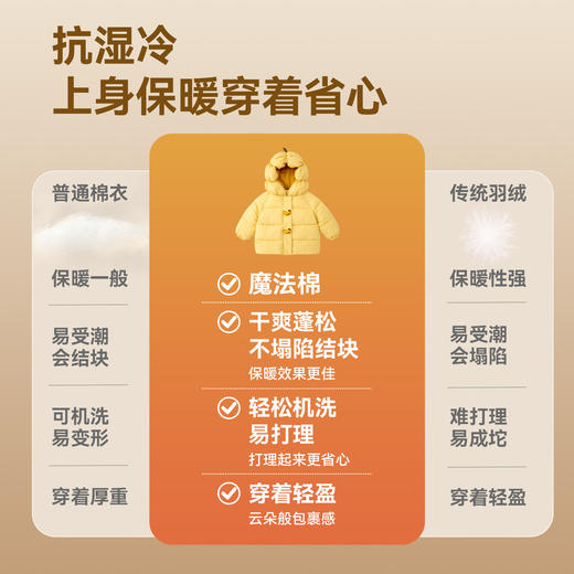 【80-130】【四级防泼水】嘟嘟家儿童棉服秋季男童连帽外套秋装女童棉袄保暖D6DMA029★ 商品图3