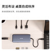 Anker安克 8合1 USB-C 拓展坞 A8383 商品缩略图5
