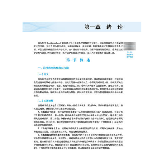 流行病学 郭立燕 傅传喜 全国高等医药教育十五五规划教材 供临床医学 基础医学 预防医学 精神医学 等专业用 中国中医药出版社 商品图4