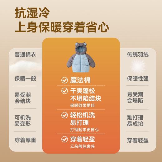 【80-130】【四级防泼水】嘟嘟家儿童棉袄秋季男童加厚外套秋装女童棉服冬装T6DMA001★ 商品图2