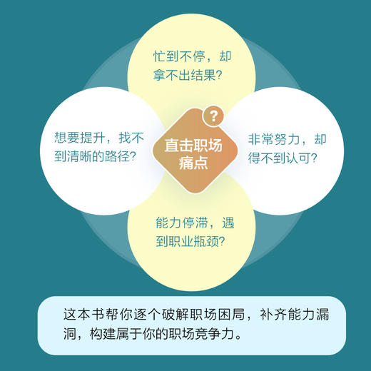 向下扎根，向上生长：写给年轻人的职场进阶指南 叁橙著 职场励志书向上管理人在职场 商品图2
