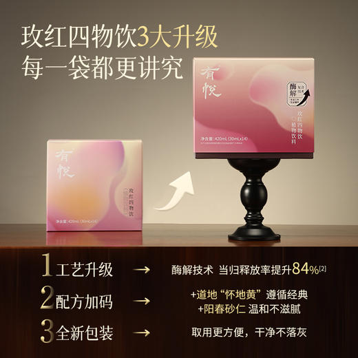 玫红四物草本植物饮 2.0酶解版 四物汤  当归桃仁熟地黄姜黄 养回规律姨妈 有悦古法系列 商品图1
