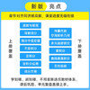 高等数学（上册）精选750题 商品缩略图1
