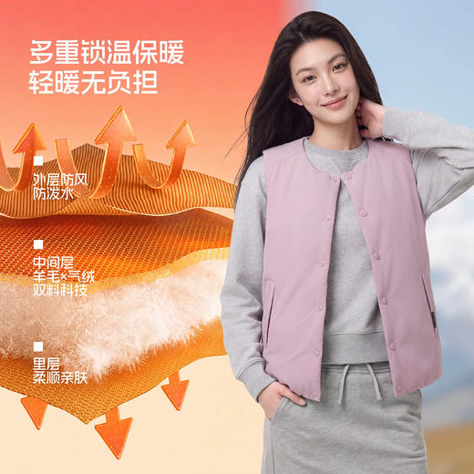 热卖中！浪莎两面穿轻暖气绒羊毛外套/马甲 男女同款（防泼水防风防污！一衣两穿，AB面双风格切换）下单 3-5 天内发货！ 商品图9