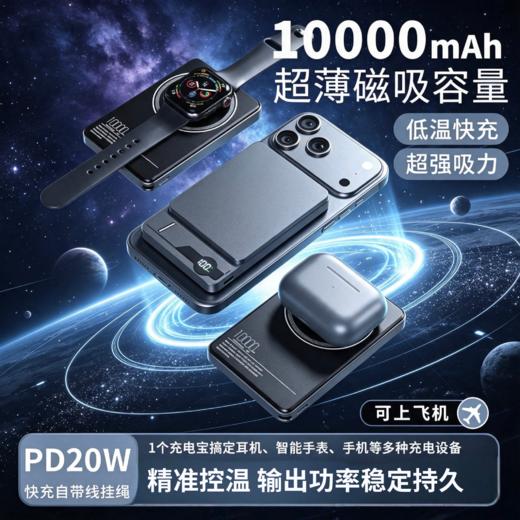 华为鸿蒙合作品牌【半固态外接电池】10000毫安！智充 U12.0 超薄卡片式磁吸充电宝，苹果安卓通用，智能数显液晶屏，3C 认证可上飞机【预售月底发货】 商品图2