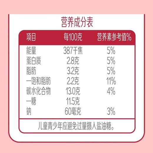 君乐宝180g咕咚草莓桑葚佐餐酸奶 商品图2