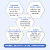 DeepSeek Harness 技术入门与架构原理 商品缩略图1