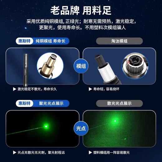 【HDXK】惠斯特303D绿光激光笔 商品图3