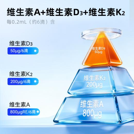 憩尔目维生素ADK油滴液 商品图4