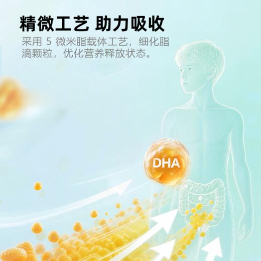 憩尔目DHA藻油叶黄素凝胶软糖 商品图2