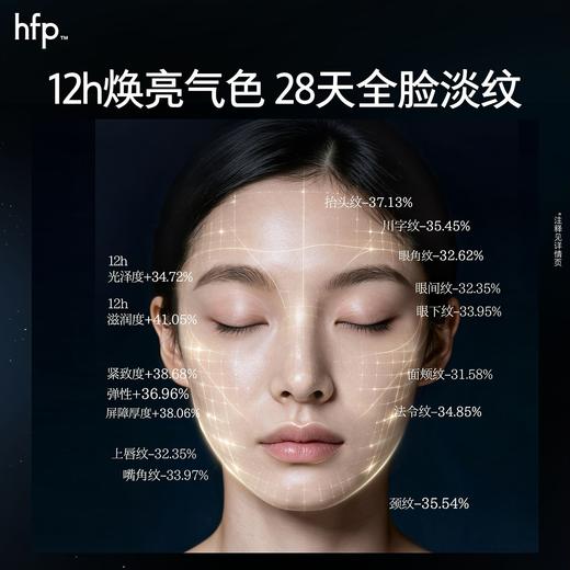 【正品直售】hfp™PDRN淡纹紧致水光套装 院线水光抗衰 商品图4