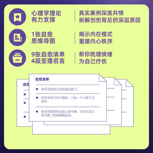 自愈 接纳 自救 自渡 精神内耗 心理学书籍 商品图3