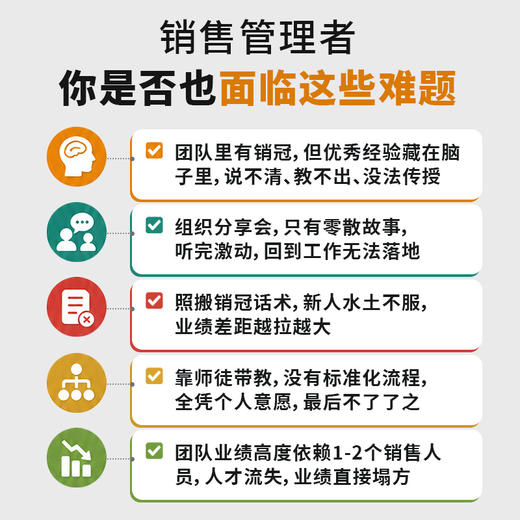 复制* 将个人经验转化为团队可复制的标准化打法 帮助团队提升业绩 企业管理者门店店长销售人员业绩提升实战工具案例书籍 商品图1
