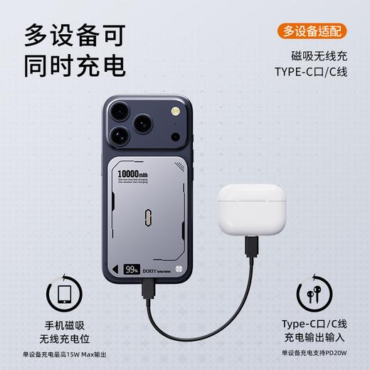 【强磁吸附 随贴随充】DOKIY笃科 磁吸充电宝 20W快充 多重安全保护 商品图6