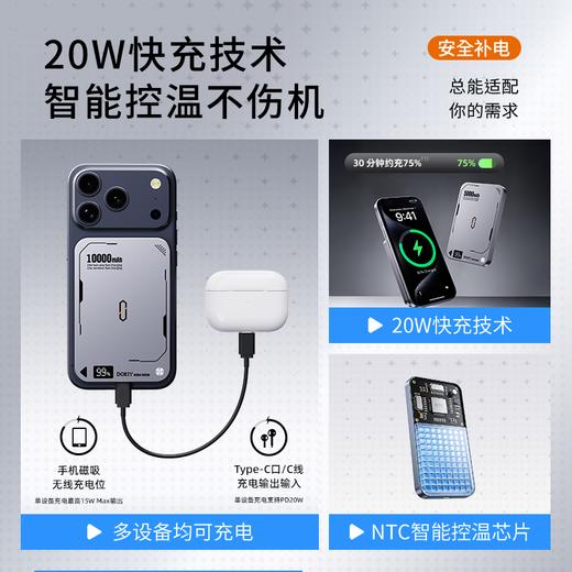 【强磁吸附 随贴随充】DOKIY笃科 磁吸充电宝 20W快充 多重安全保护 商品图3