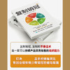 复制* 将个人经验转化为团队可复制的标准化打法 帮助团队提升业绩 企业管理者门店店长销售人员业绩提升实战工具案例书籍 商品缩略图4