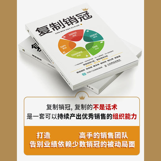 复制* 将个人经验转化为团队可复制的标准化打法 帮助团队提升业绩 企业管理者门店店长销售人员业绩提升实战工具案例书籍 商品图4
